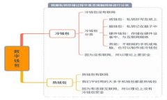 一个手机可以创建多少个